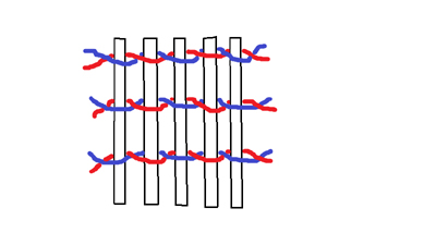 twining technique