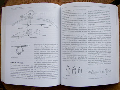 pages showing friction fire method