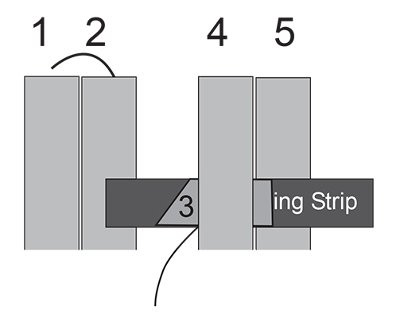 weaving step 3