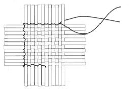 twining diagram