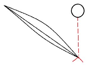 diagram showing the angle to strike to remove short flakes
