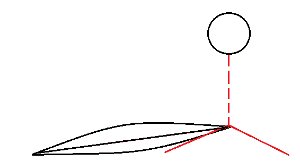 diagram showing the angle to strike to remove long flakes