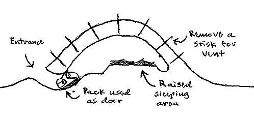 how to excavate a quinzee