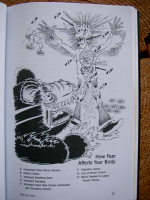 illustration from 98.6 Survival book